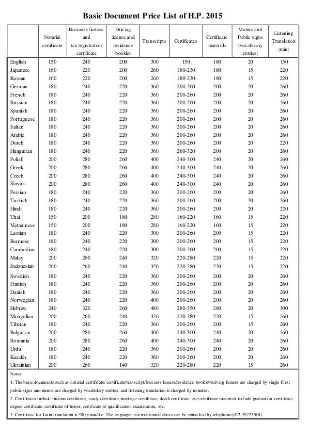 escort tianjin trans Breast milk test